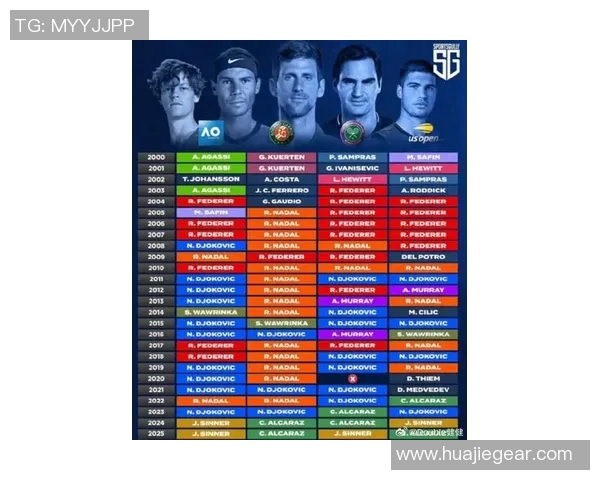 全球十大身价最高体育明星排行榜揭秘与分析